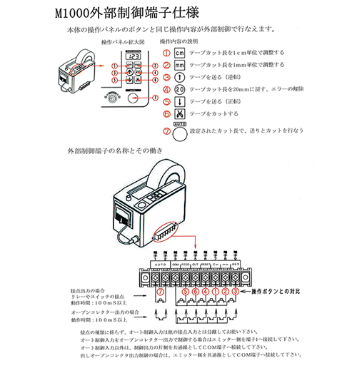 M-1000 外部端子仕様 電子テープディスペンサー | 株式会社エクト